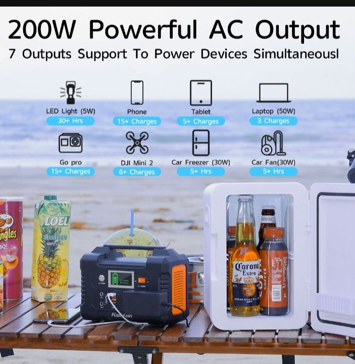 Portable Power Station